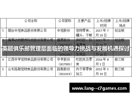 英超俱乐部管理层面临的领导力挑战与发展机遇探讨