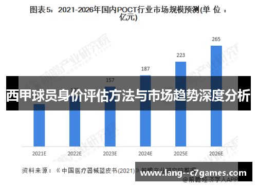 西甲球员身价评估方法与市场趋势深度分析 西甲球员身价评估方法与市场趋势深度分析