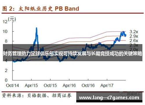 财务管理助力足球俱乐部实现可持续发展与长期竞技成功的关键策略 财务管理助力足球俱乐部实现可持续发展与长期竞技成功的关键策略