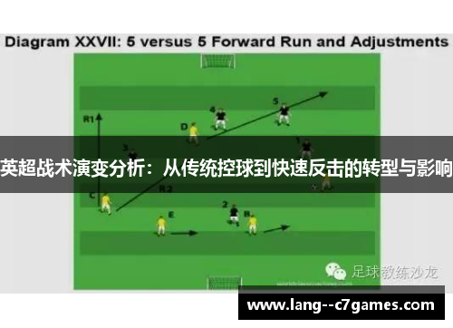 英超战术演变分析:从传统控球到快速反击的转型与影响 英超战术演变分析:从传统控球到快速反击的转型与影响