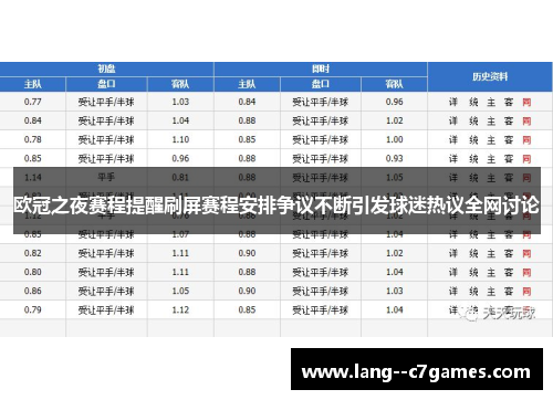 欧冠之夜赛程提醒刷屏赛程安排争议不断引发球迷热议全网讨论