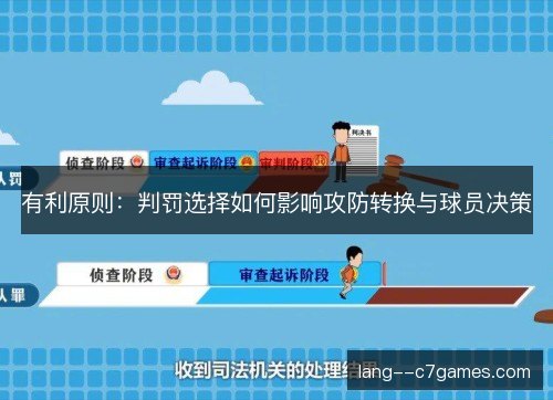 有利原则：判罚选择如何影响攻防转换与球员决策